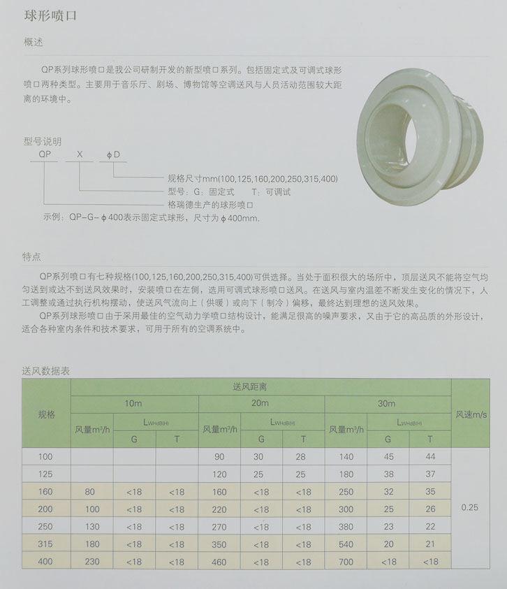 湖南中嵐中泰機電設備有限公司,湖南消防排煙風機銷售,離心通風機銷售,油煙過濾器生產(chǎn)